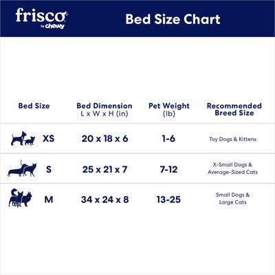Show full view: Frisco Farmhouse Double Bolster Dog & Cat Cuddler, Small slide 8 of 10