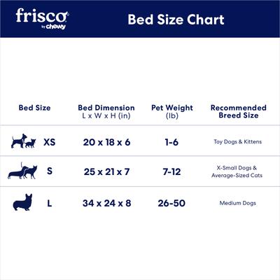 Show full view: Frisco Herringbone Cuffed Cuddler Dog & Cat Bed, Grey, Small slide 8 of 10