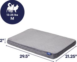 Frisco Quilted Orthopedic Pillow Lounger Cat & Dog Bed with Removable Cover, Gray, Medium slide 2 of 9