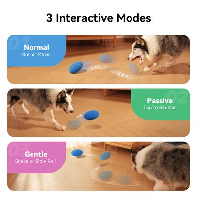 Show full view: Cheerble ETPU Modern Interactive Rugby Ball Squeaky Dog Toy, Blue slide 4 of 11