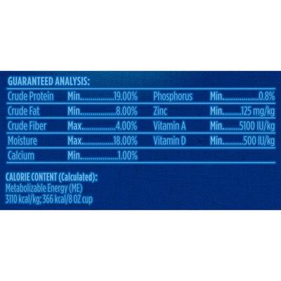 Show full view: Kibbles 'n Bits Savory Bacon & Steak Flavor Dry Dog Food, 16-lb bag slide 10 of 12