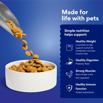 Show full view: Chewy Healthy Weight Formula Chicken & Brown Rice Recipe with Prebiotics Dry Adult Dog Food, 40-lb bag slide 6 of 10