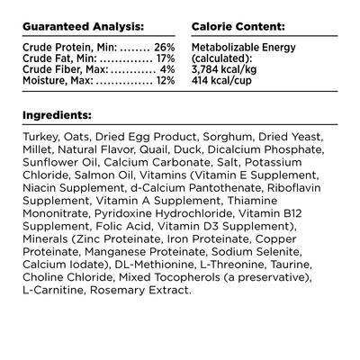 Show full view: BIXBI Liberty Game Bird Feast Fresh Turkey, Quail & Duck Dry Dog Food, 22-lb bag slide 5 of 10