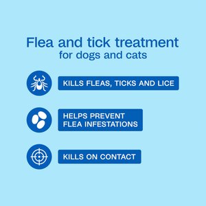Adams Plus Flea & Tick Shampoo Sensitive Skin for Cats & Dogs, 12-fl oz bottle