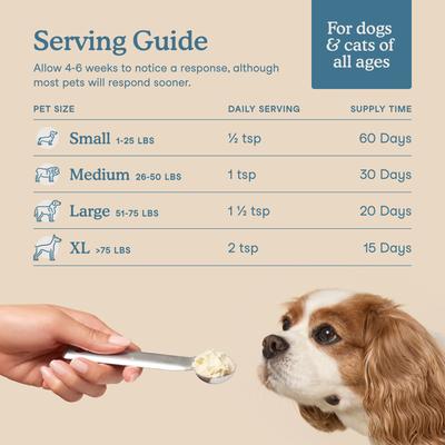 Show full view: Fera Pets Collagen Plus Powder Joint Supplement for Dogs & Cats, 4.23-oz pouch slide 5 of 11