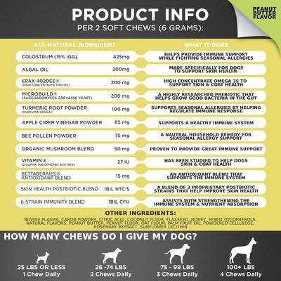 Show full view: Googipet Allergy Relief Peanut Butter Flavored Chew Supplement for Dogs, 90 count slide 5 of 9