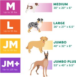 FurHaven Plush & Embossed Velvet Dreamer Sofa Orthopedic Foam Dog Bed, Cognac, Jumbo slide 2 of 9