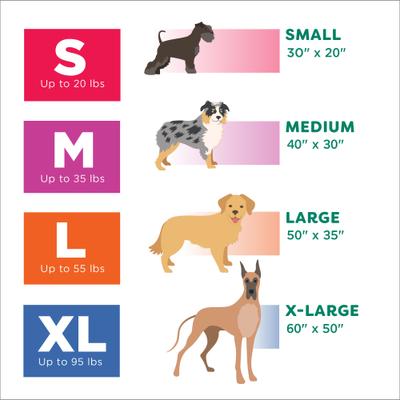 Show full view: FurHaven Birch Faux Fur & Suede Waterproof Dog Blanket, Gray, Medium slide 9 of 9