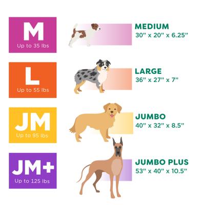 Show full view: FurHaven Plush & Cable Corduroy Comfy Couch Cooling Gel Dog Bed, Rust, Large slide 9 of 9