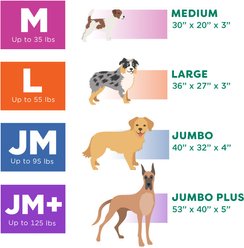 FurHaven Premium Indoor-Outdoor Deluxe Mattress Cooling Gel Dog Bed, Dark Olive, Jumbo slide 2 of 9