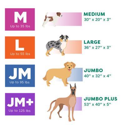 Show full view: FurHaven Premium Indoor-Outdoor Deluxe Mattress Cooling Gel Dog Bed, Dark Olive, Jumbo slide 9 of 9