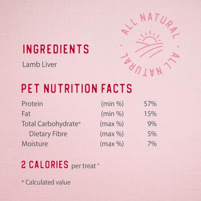 Show full view: Caledon Farms Lamb Bites Freeze-Dried Dog Treats, 4.1-oz bag slide 9 of 11