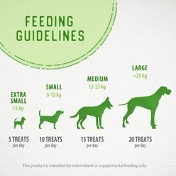 Caledon Farms Salmon Bites Freeze-Dried Dog Treats, 3.2-oz bag slide 2 of 9