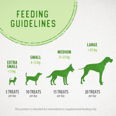 Show full view: Caledon Farms Salmon Bites Freeze-Dried Dog Treats, 3.2-oz bag slide 8 of 11