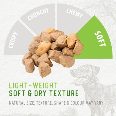 Show full view: Caledon Farms Salmon Bites Freeze-Dried Dog Treats, 3.2-oz bag slide 7 of 11