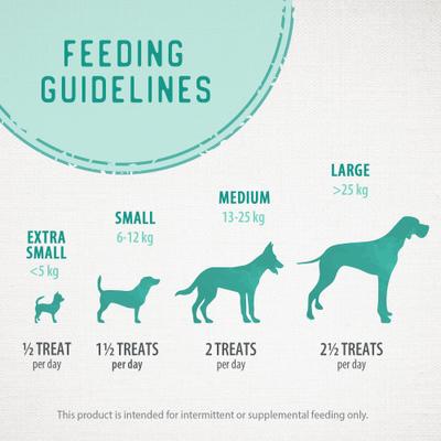 Show full view: Caledon Farms Value Pack Chewy Beef Sticks Dog Treats, 24-oz bag slide 8 of 11