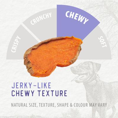 Show full view: Caledon Farms Sweet Potato Chews Dog Treats, 28-oz bag slide 7 of 11