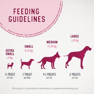 Caledon Farms Chewy Lamb Sticks Dog Treats, 7-oz bag