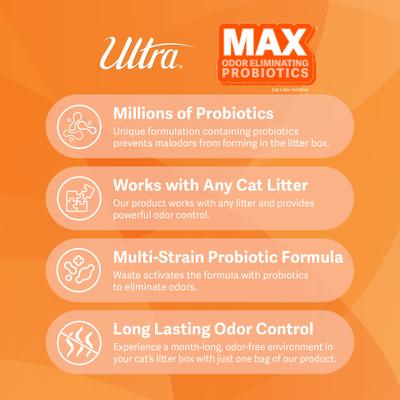 Show full view: Ultra MAX Odor-Eliminating Probiotics Cat Litter Box Additive, 17.6-oz bag slide 3 of 8