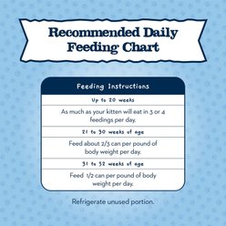 Blue Buffalo Baby Blue Healthy Growth Formula Natural Chicken Recipe Kitten Wet Food, 3-oz can, case of 24 slide 2 of 9