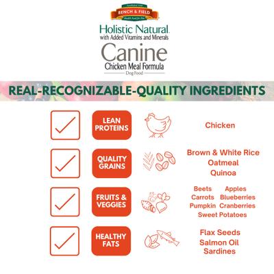 Show full view: Bench & Field Holistic Natural Formula Dry Dog Food, 12-lb bag slide 6 of 10