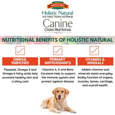 Show full view: Bench & Field Holistic Natural Formula Dry Dog Food, 6.6-lb bag slide 5 of 10