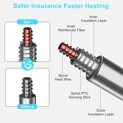 Show full view: Invenho Waterproof Heated Cat & Dog Bed with Timer, Grey, 19.7 x 27.5 x 1-in slide 5 of 8