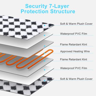 Show full view: Invenho Waterproof Heated Cat & Dog Bed with Timer, Grey, 19.7 x 27.5 x 1-in slide 4 of 8