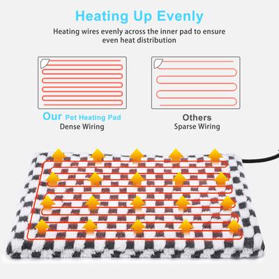 Show full view: Invenho Waterproof Heated Cat & Dog Bed with Timer, Grey, 19.7 x 27.5 x 1-in slide 2 of 8