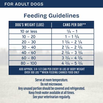 Show full view: Natural Balance Health Protection Beef, Pumpkin & Brown Rice Stew Wet Dog Food, 12.5-oz can, case of 6 slide 10 of 11