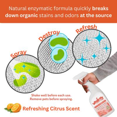 Show full view: Wee Away X2 Concentrated Urine Stain & Odor Remover Citrus Scented Bio-Enzymatic Cleaner for Cats, 16-fl oz spray slide 2 of 9