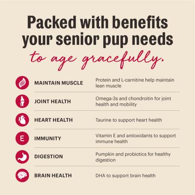 Show full view: The Honest Kitchen Human Grade Wholemade Whole Grain Chicken, Oat & Salmon Dehydrated Senior Dog Food, 7-lb bag slide 7 of 10
