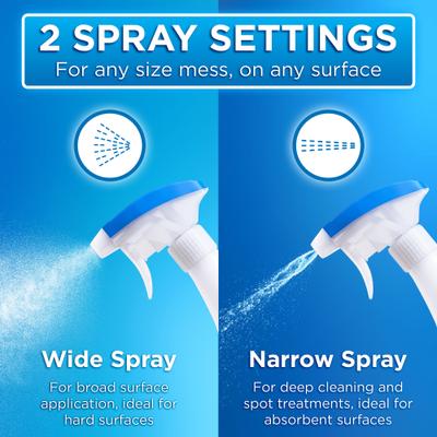 Show full view: POOPH Cat & Dog Odor & Stain Eliminator, 20-fl oz bottle slide 6 of 11