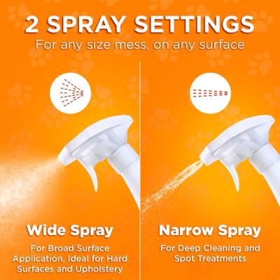 Show full view: POOPH Kitty Litter Cat Odor Eliminator, 32-fl oz bottle slide 6 of 10