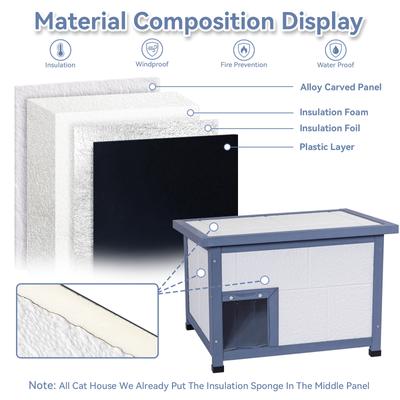 Show full view: Petsfit All-Round Foam Wooden Outdoor Cat House, White slide 6 of 9