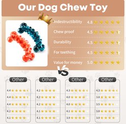 FUUFOME Bone Shaped Chew Dog Toys, 2 count slide 2 of 7