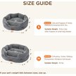 Show in main carousel: Bedsure Self-Warming Orthopedic Anti-Slip Bolster Cat & Dog Bed with Removable Pillow Cushion, Grey, Small slide 7 of 7