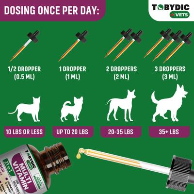 Show full view: TOBYDIC Multivitamin with Glucosamine & Cranberry 15 in 1 Liquid Supplement for Dogs & Cats, 60-mL bottle slide 7 of 8