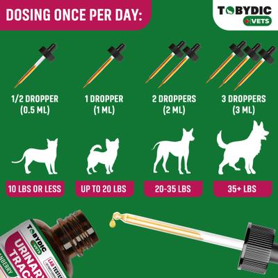 Show full view: TOBYDIC Natural Urinary Support with Cranberry Bladder & Kidney Liquid Supplement for Dogs & Cats, 60-mL bottle slide 7 of 9