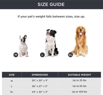 Show full view: Bedsure Self-Warming Orthopedic Waterproof Sherpa & Oxford Fabric Removable Cover Dog Bed, Ashen Grey, Large slide 6 of 8