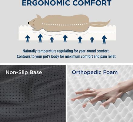 Show full view: Bedsure Self-Warming Orthopedic Waterproof Sherpa & Oxford Fabric Removable Cover Dog Bed, Ashen Grey, Large slide 3 of 8