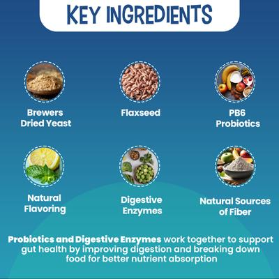 Show full view: Replenish Probiotic & Digestive Enzyme Gut Health Supplements Dog Chew Treats, 60 count slide 3 of 8