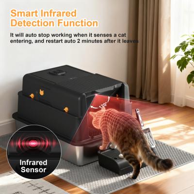 Show full view: Casfuy Upgraded Stainless Steel Cat Litter Box with Smart Odor Control System, XXX-Large, 100-L slide 7 of 8