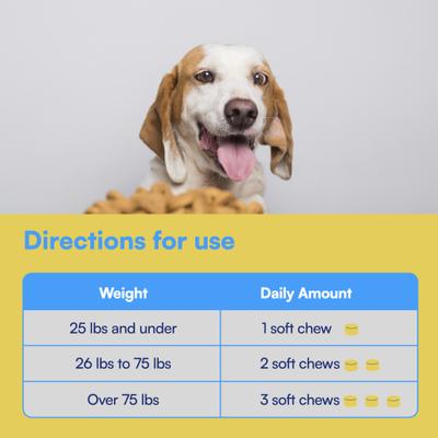 Show full view: Boops Pets Longevity & Healthy Aging Peanut Butter & Chicken Flavored Soft Chews Supplement for Dogs, 90 count slide 10 of 11