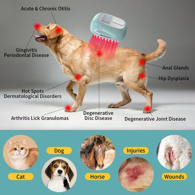 Show full view: PUPCA Cold Laser Red Light Therapy Brush for Dogs & Cats, Blue slide 6 of 11