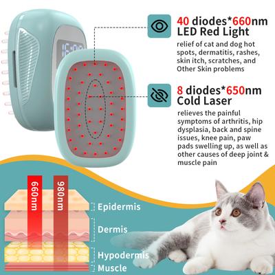 Show full view: PUPCA Cold Laser Red Light Therapy Brush for Dogs & Cats, Blue slide 4 of 11