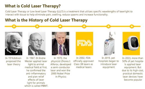 Show full view: PUPCA Cold Laser Portbale Red Light Therapy Device for Dogs & Cats slide 10 of 11