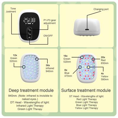 Show full view: PUPCA Cold Laser Portbale Red Light Therapy Device for Dogs & Cats slide 9 of 11