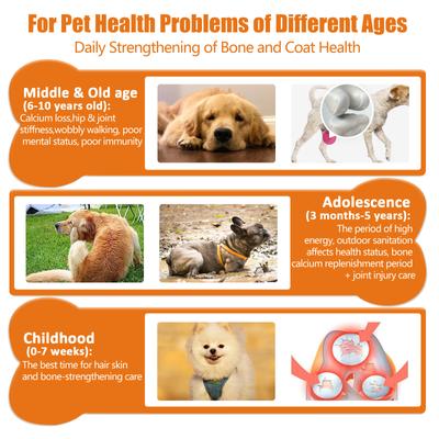 Show full view: PUPCA Red Infrared Light Therapy Belt for Dogs & Cats slide 3 of 10