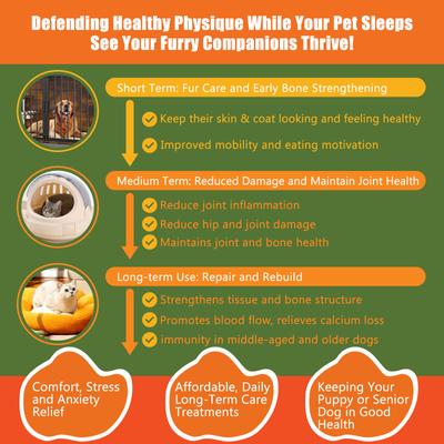 Show full view: PUPCA Red Infrared Light Therapy Belt for Dogs & Cats slide 8 of 10